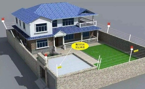 成都別墅安防需要注意哪些問題呢？