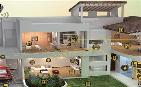 智能家居怎么實現(xiàn)WiFi全覆蓋？