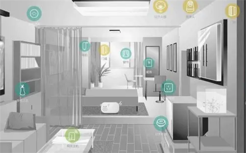 高端智能家居有哪些基礎(chǔ)配置?